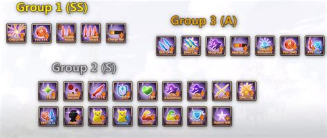 gbf character emp|Critical Damage .
